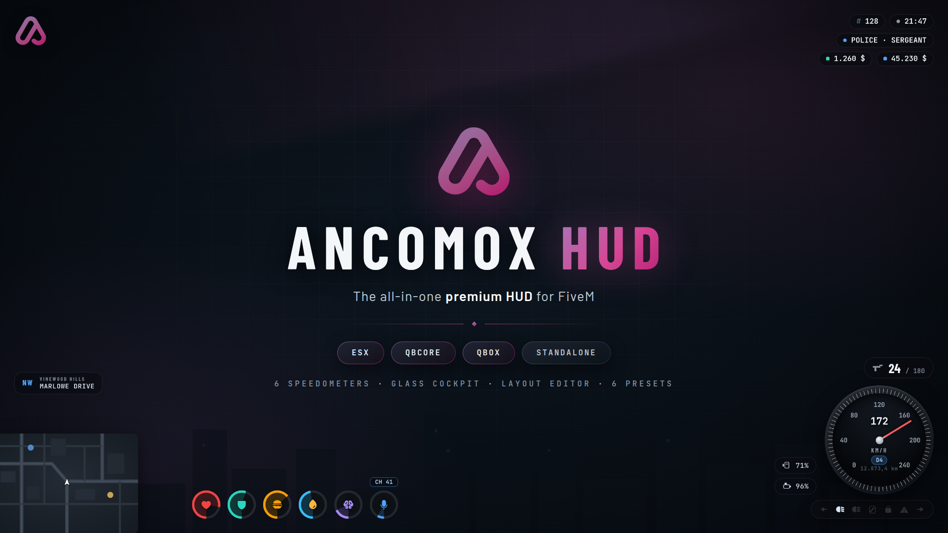 ANCOMOX  ONE