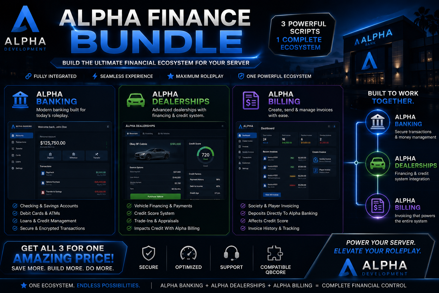 Alpha Finance Bundle