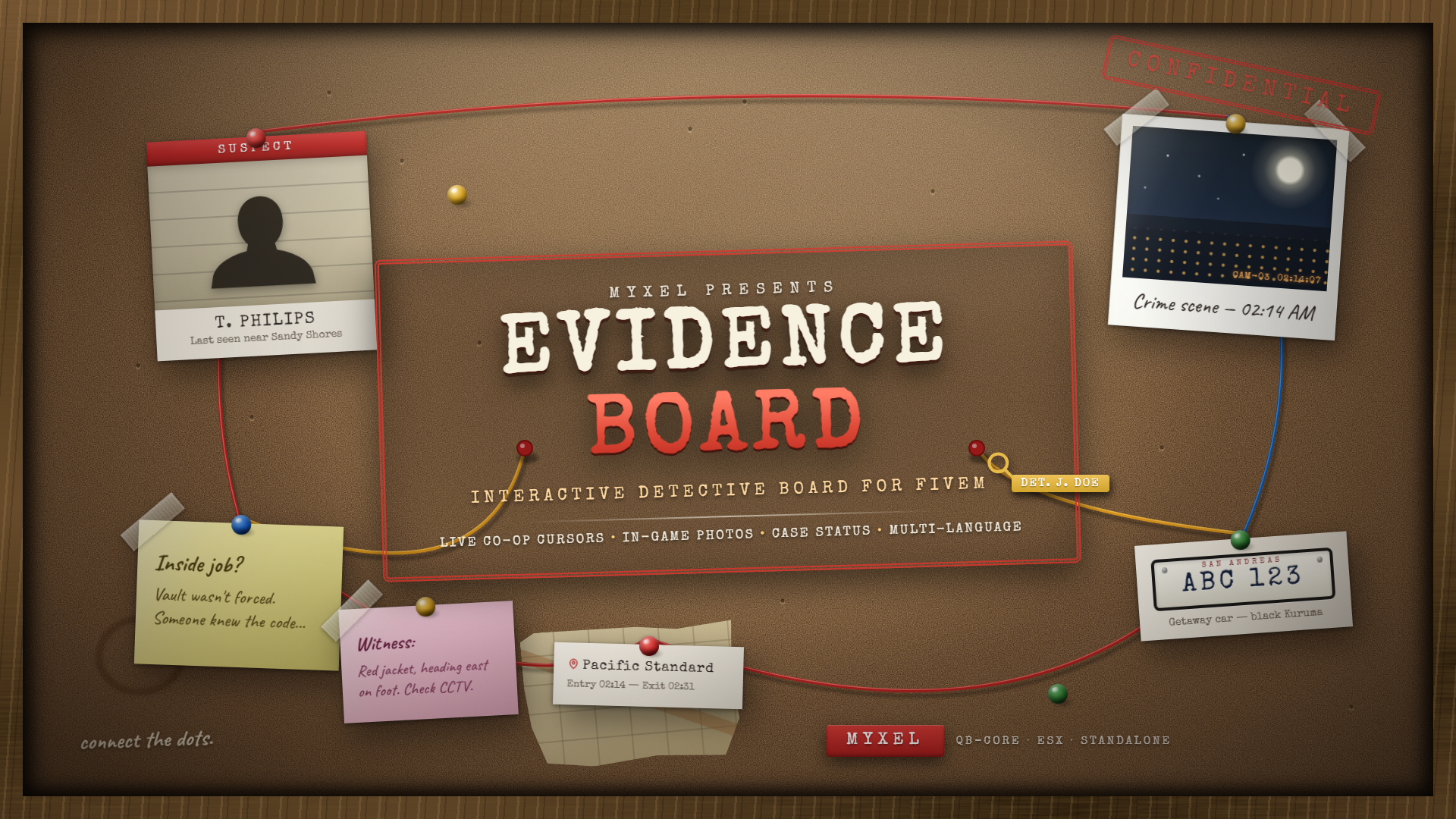 [STANDALONE] EVIDENCE BOARD — INTERACTIVE DETECTIVE CORKBOARD - ESCROWED