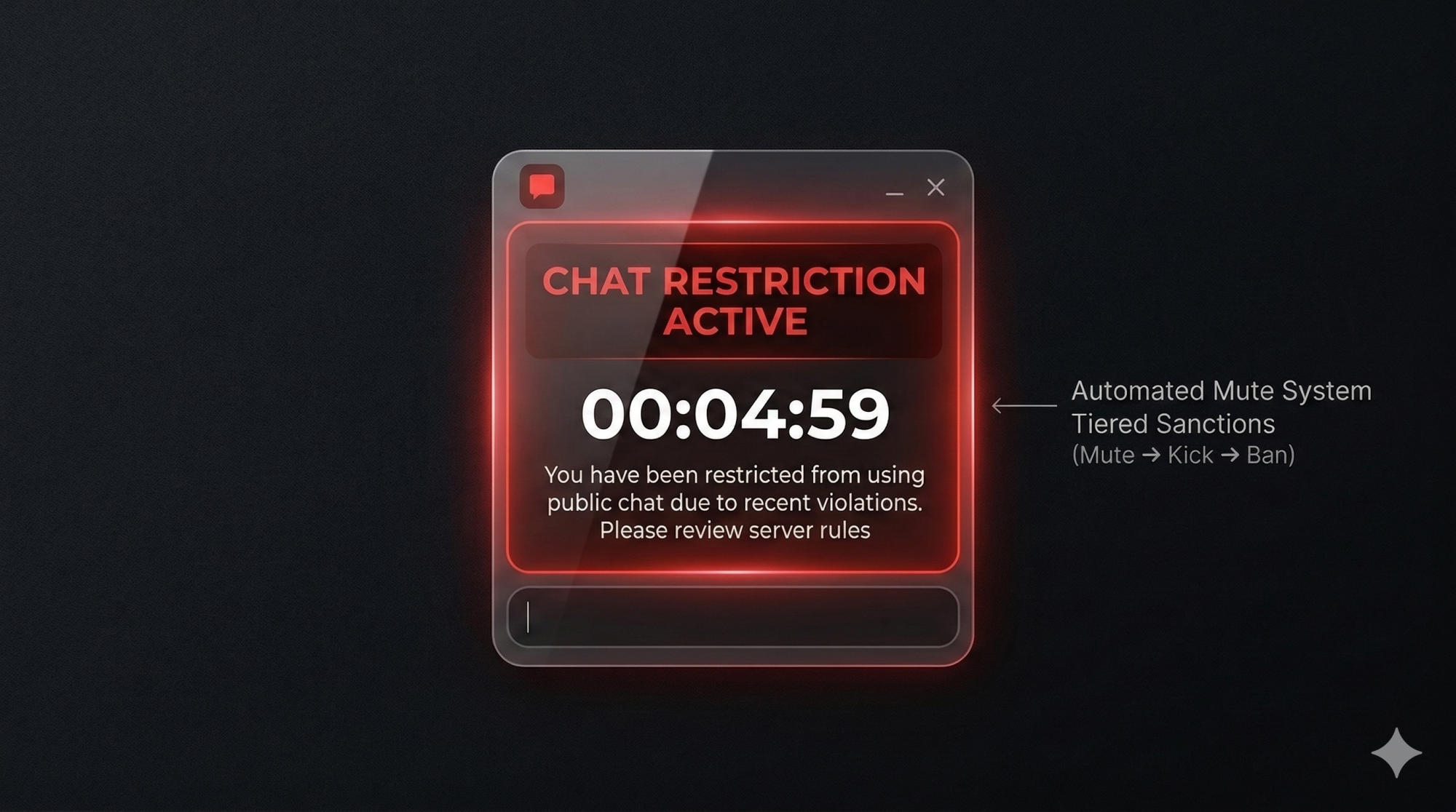 Eternal Chat System