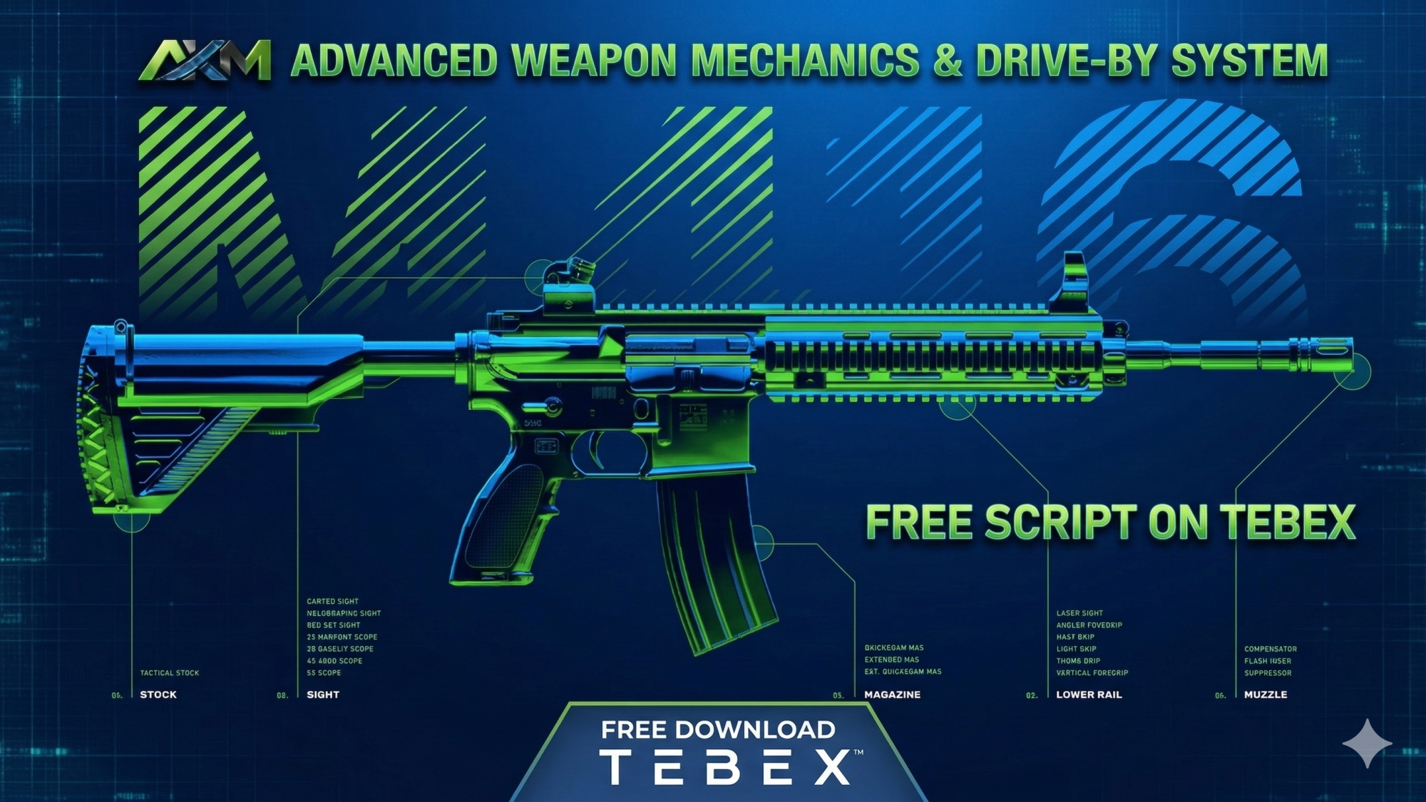 Weapon Mechanics & Drive By System (QB / QBOX / ESX)