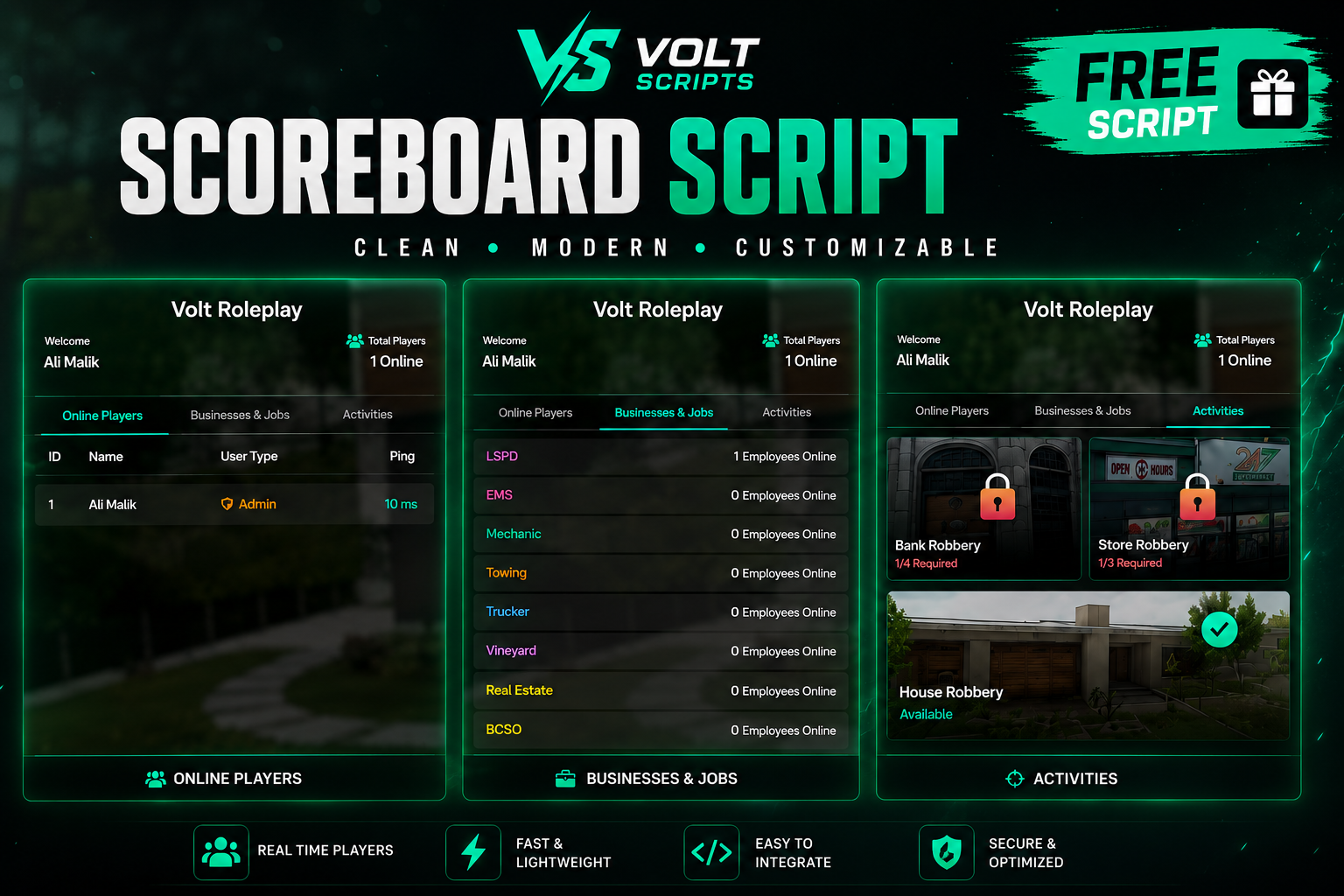 Scoreboard (ESX/QB/QBOX)