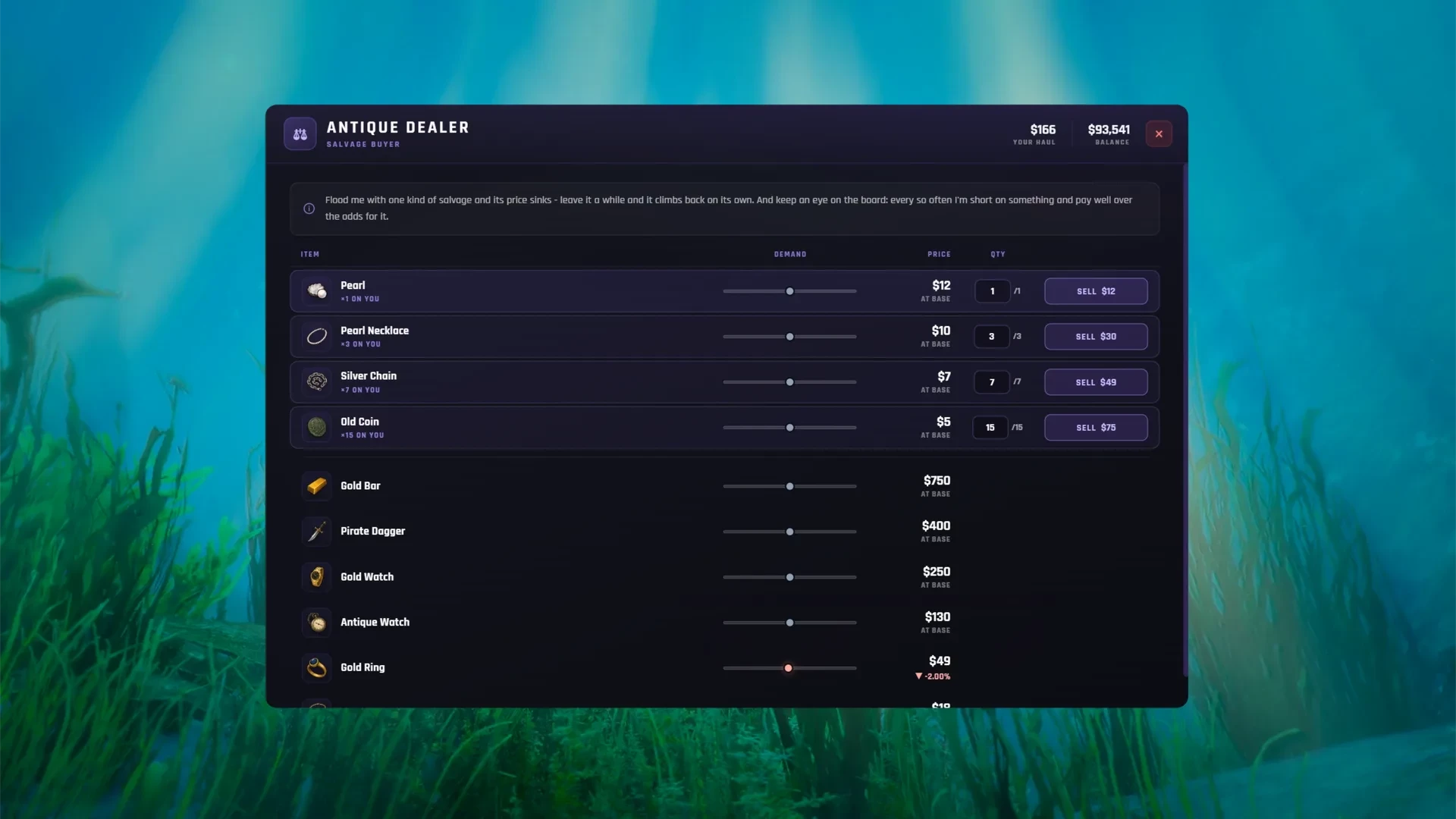 The salvage dealer, with supply and demand pricing