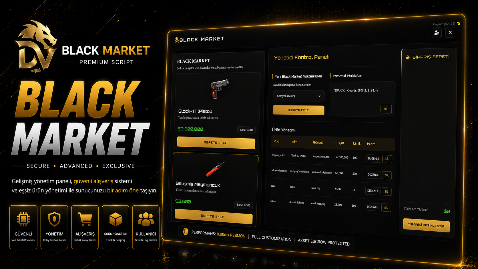 Eternal Black Market System