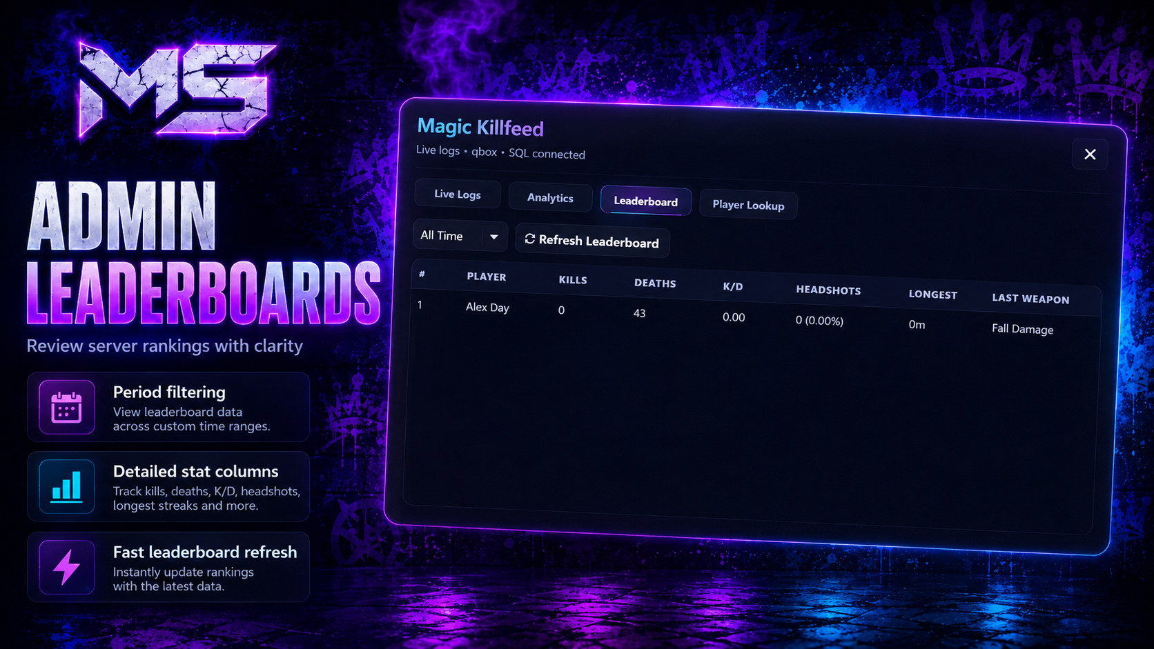 Magic Killfeed – Open Source