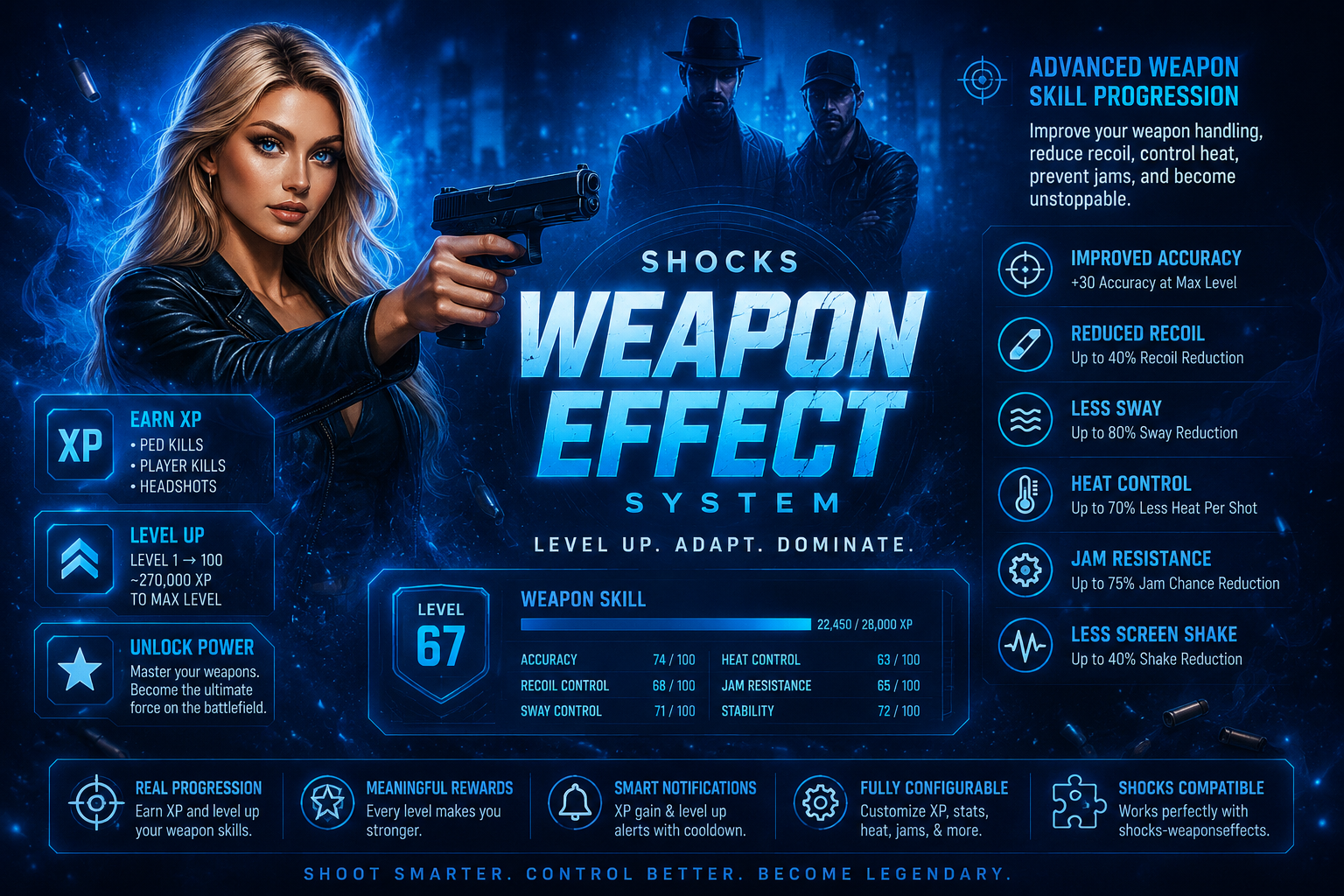 SHOCKS Weapon Skill System
