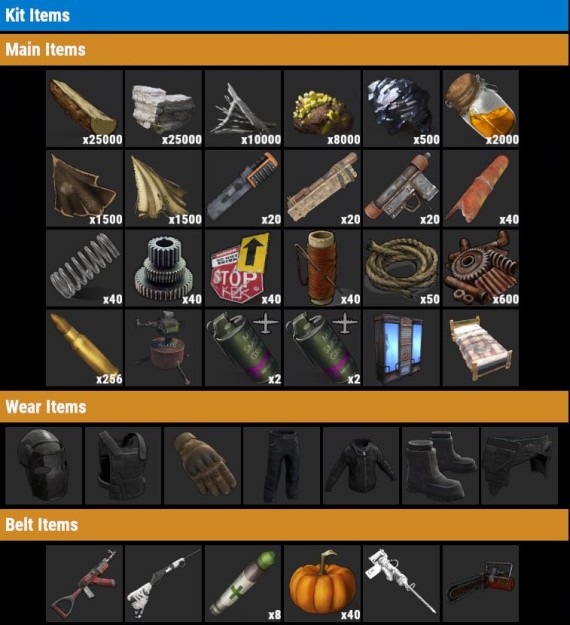 ELITE Kit Workers.gg 2x
