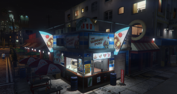 The Sundae Post