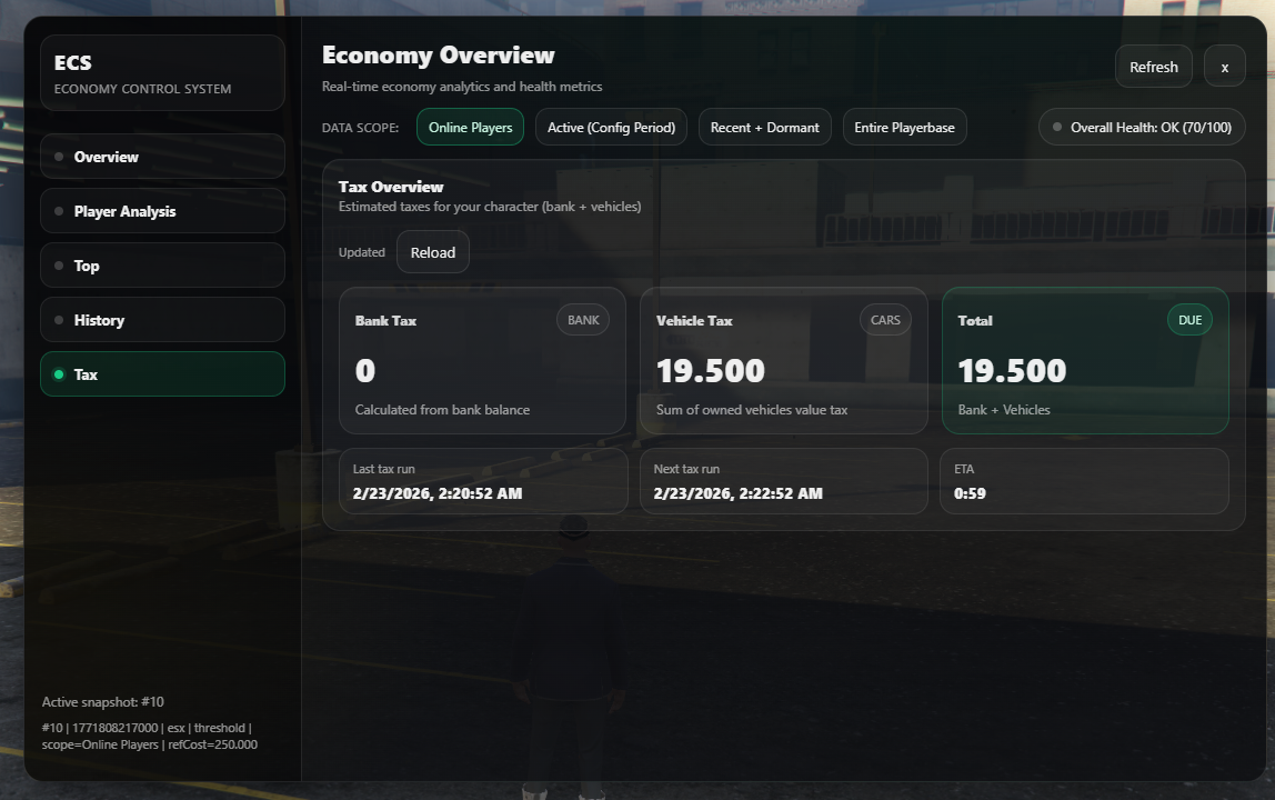 3M Economy Control