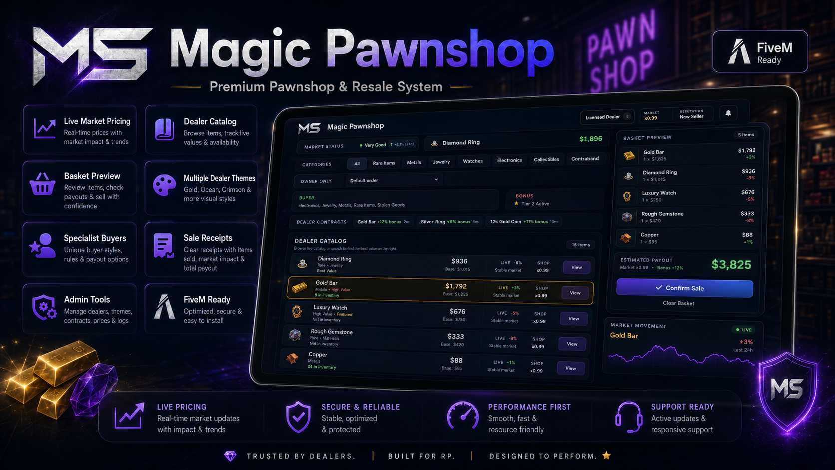 Magic Pawnshop