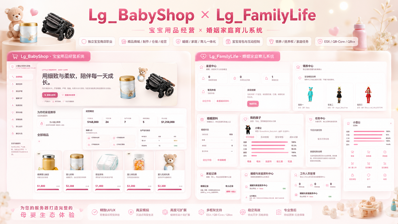 LG FamilyLife Bundle – Marriage, Family & Nursery Store System cover
