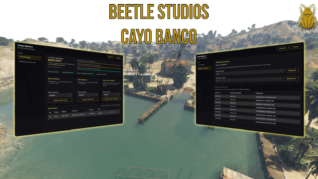 Cayo Banco - Money Laundering System