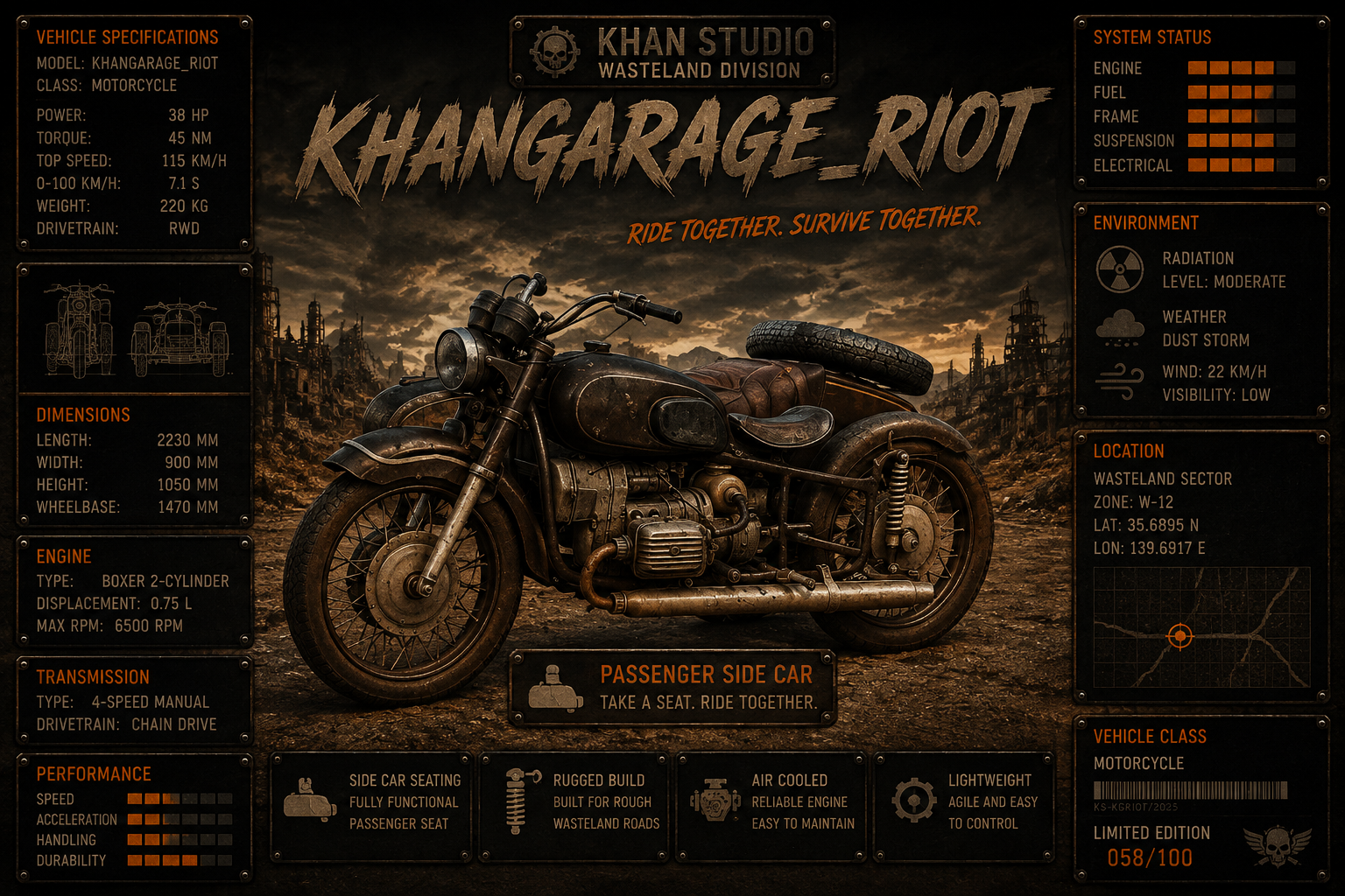 Khangarage_riot