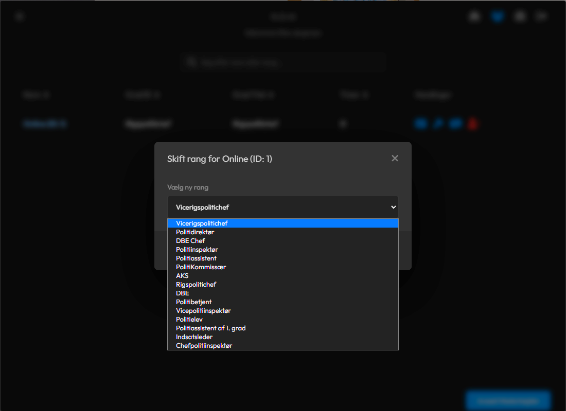 EliteCore BossMenu