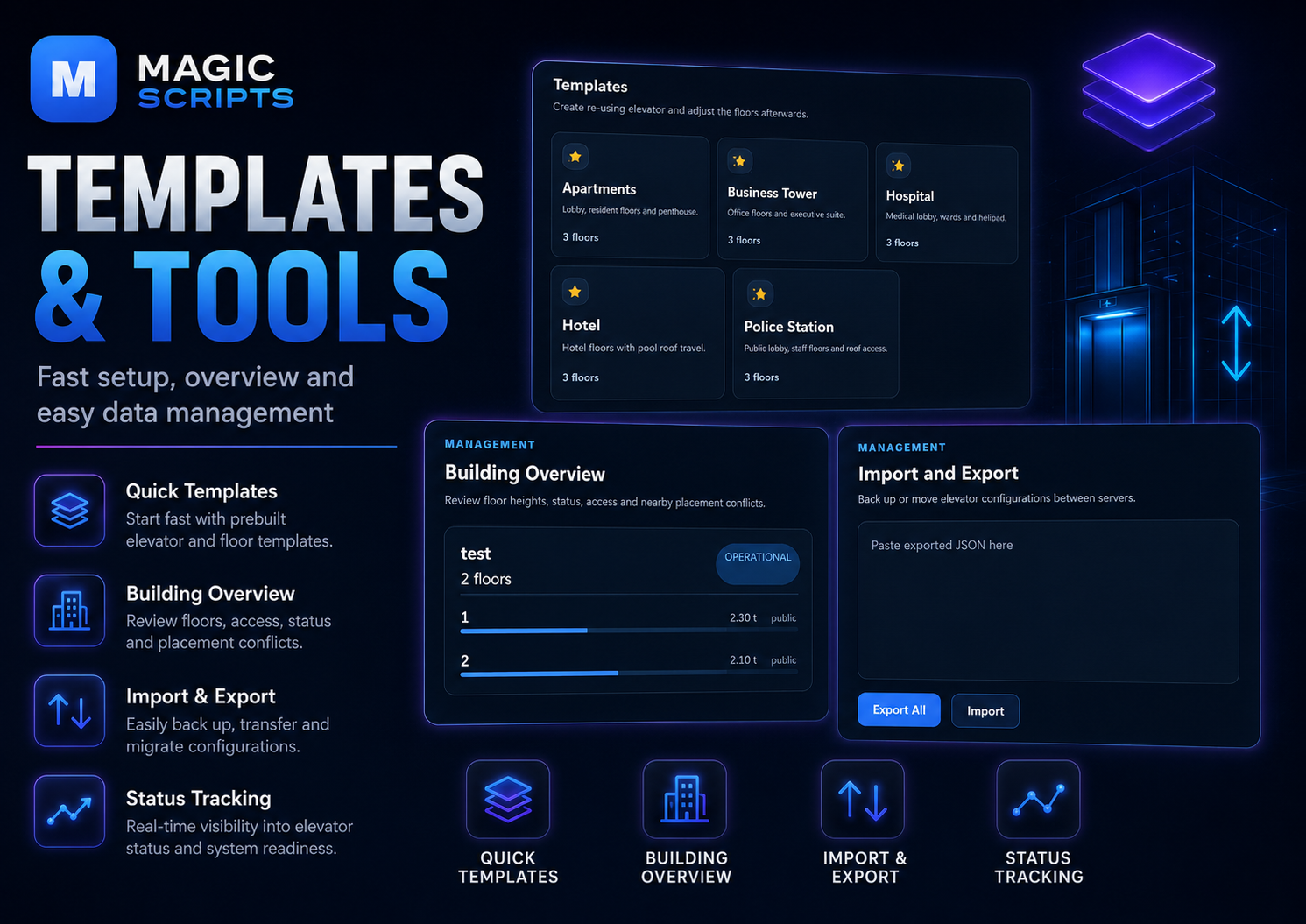 Magic Elevators – Open Source