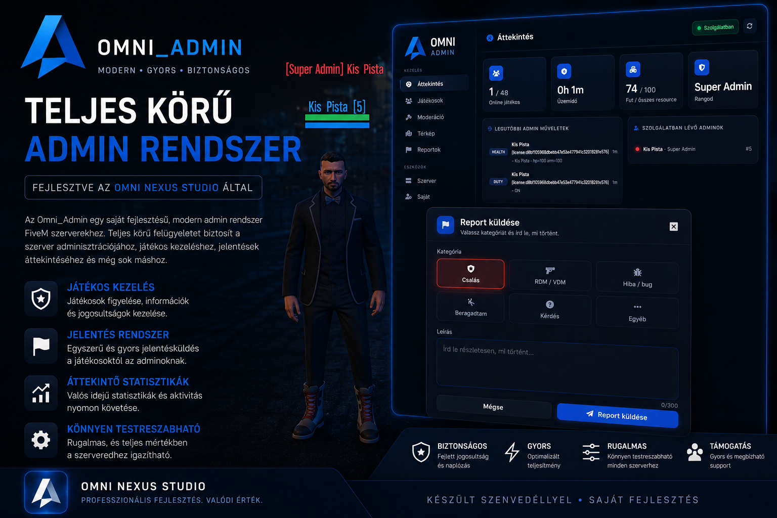 Omni_Admin – Modern FiveM Administration System
