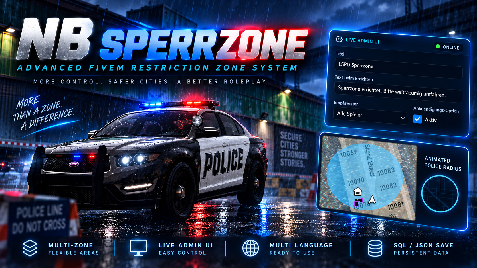 NB_Sperrzone