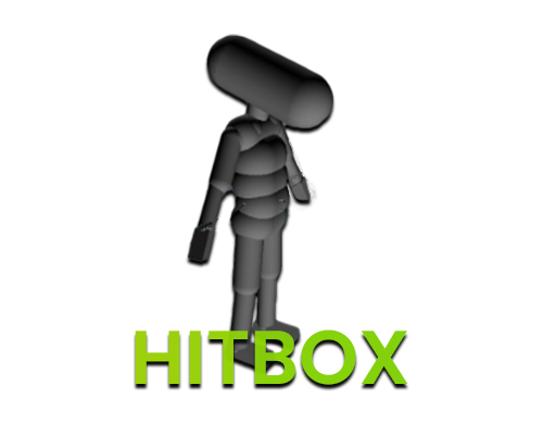 AC Hitbox unbannit