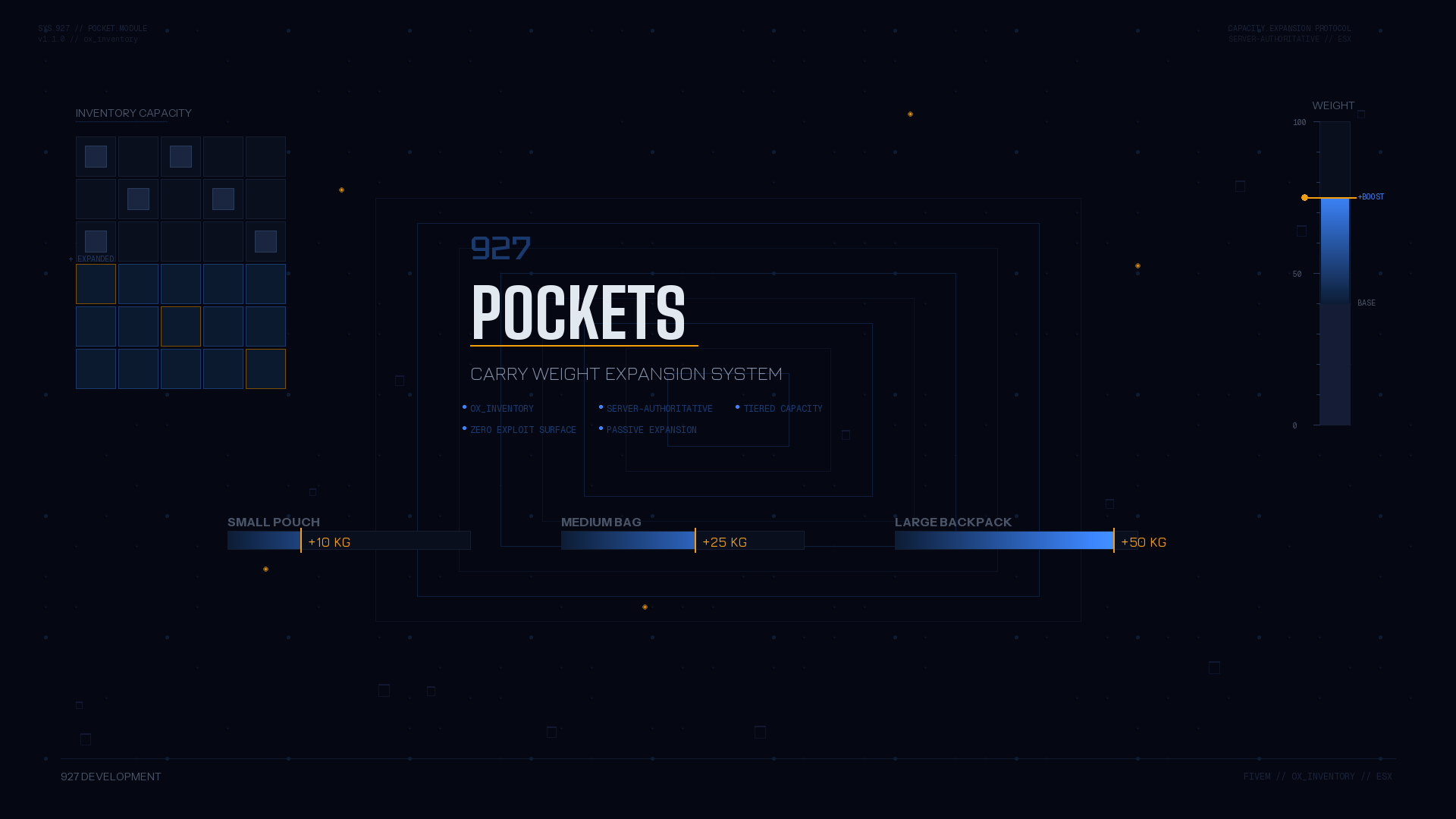 FiveM Backpack Script — 927 Pockets Carry Weight [ox_inventory|ESX]
