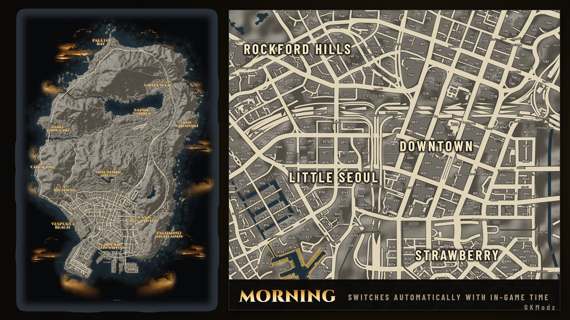 Aurum Minimap