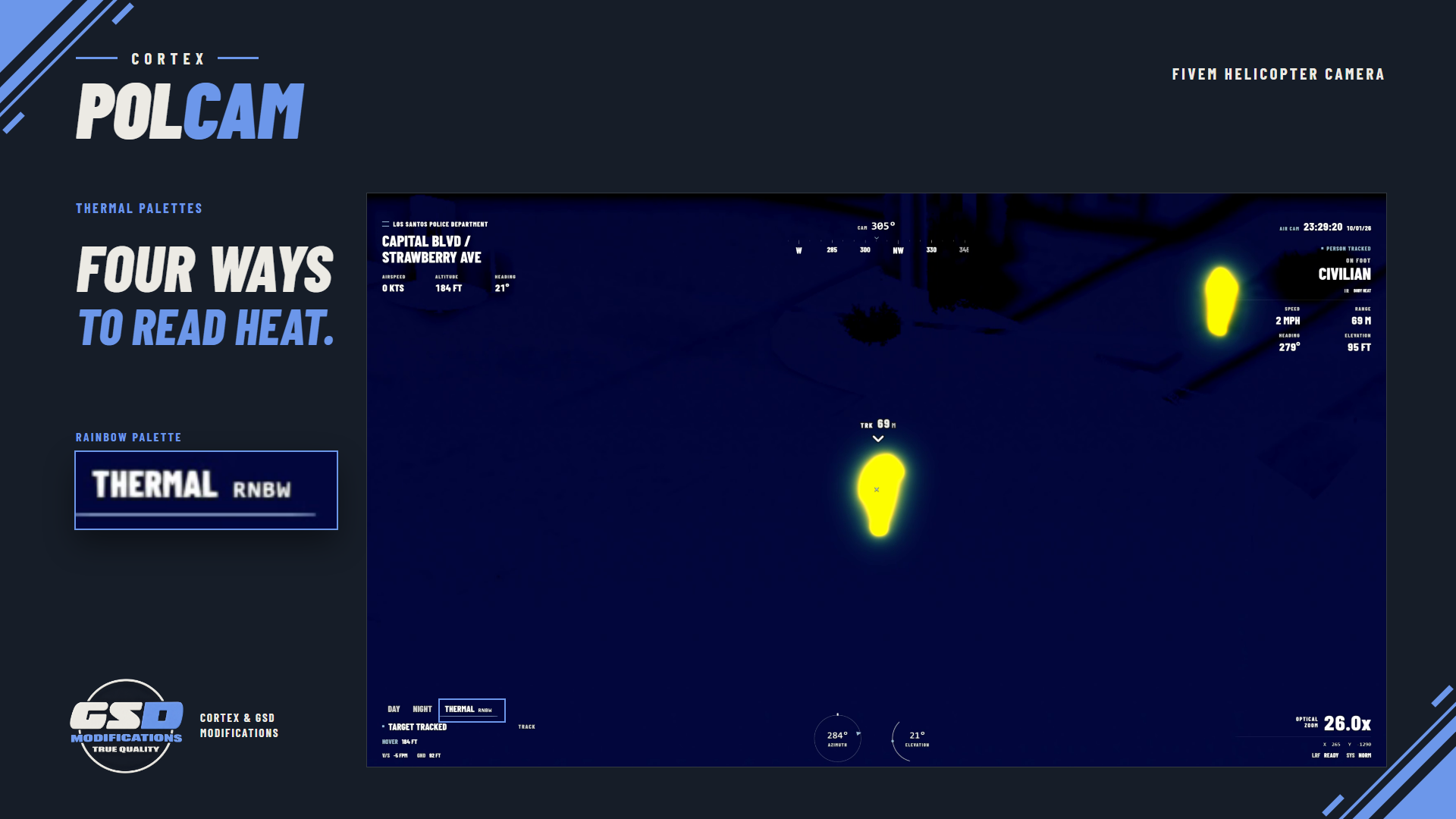 Police Helicopter Script