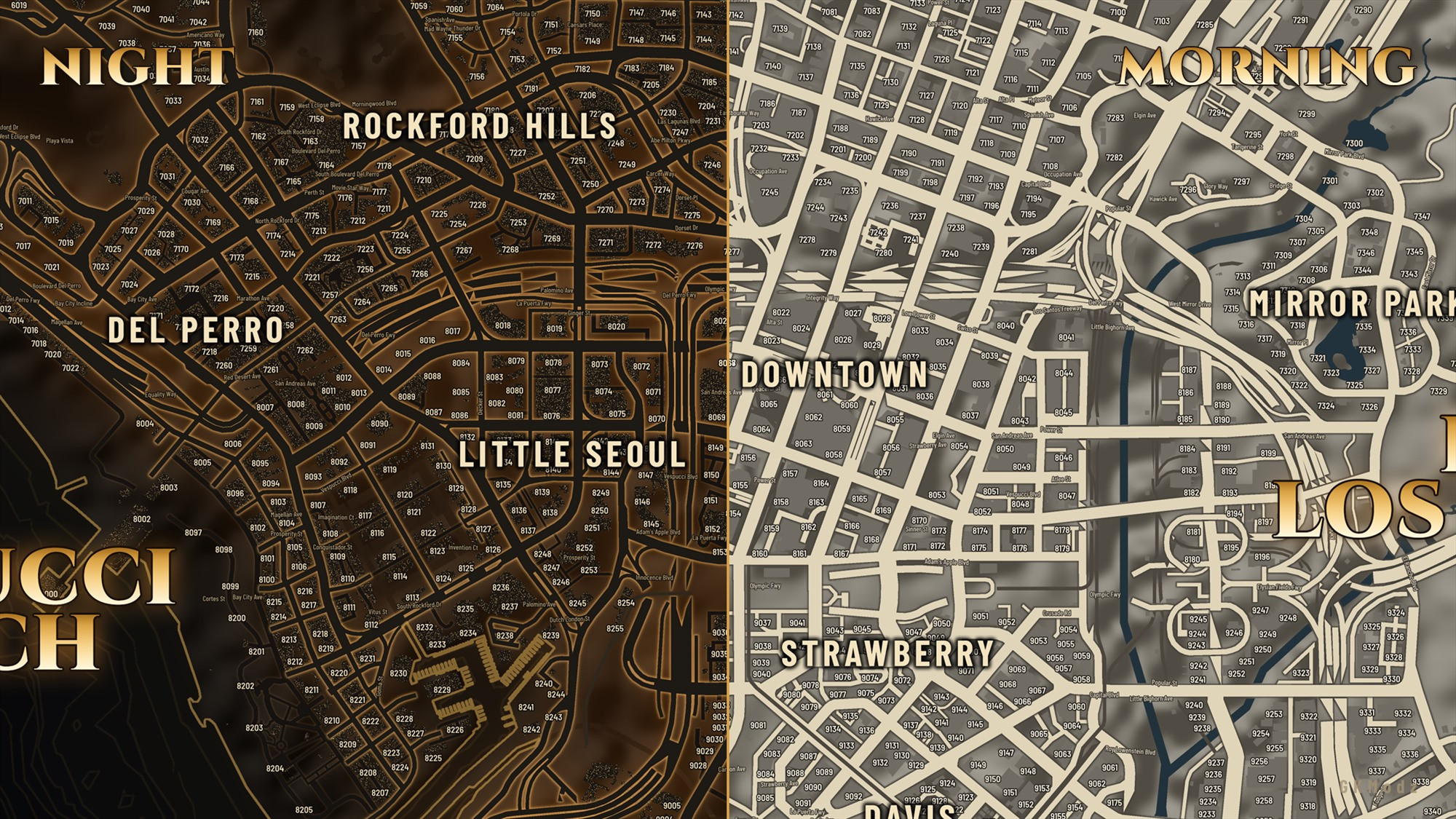 Aurum Minimap