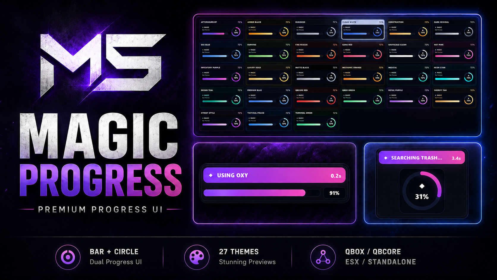 Magic Progress