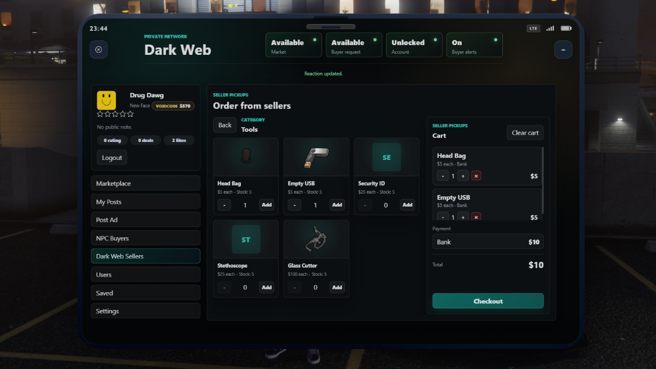 W-Labs Dark Web