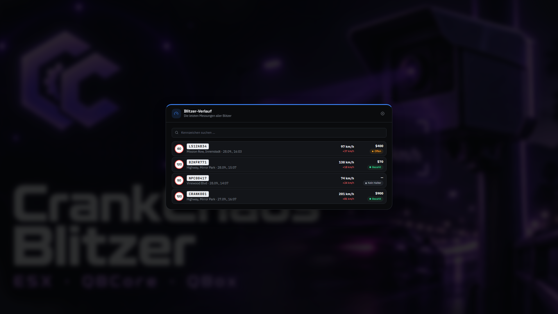 CrankChaos Blitzer – Bild 4