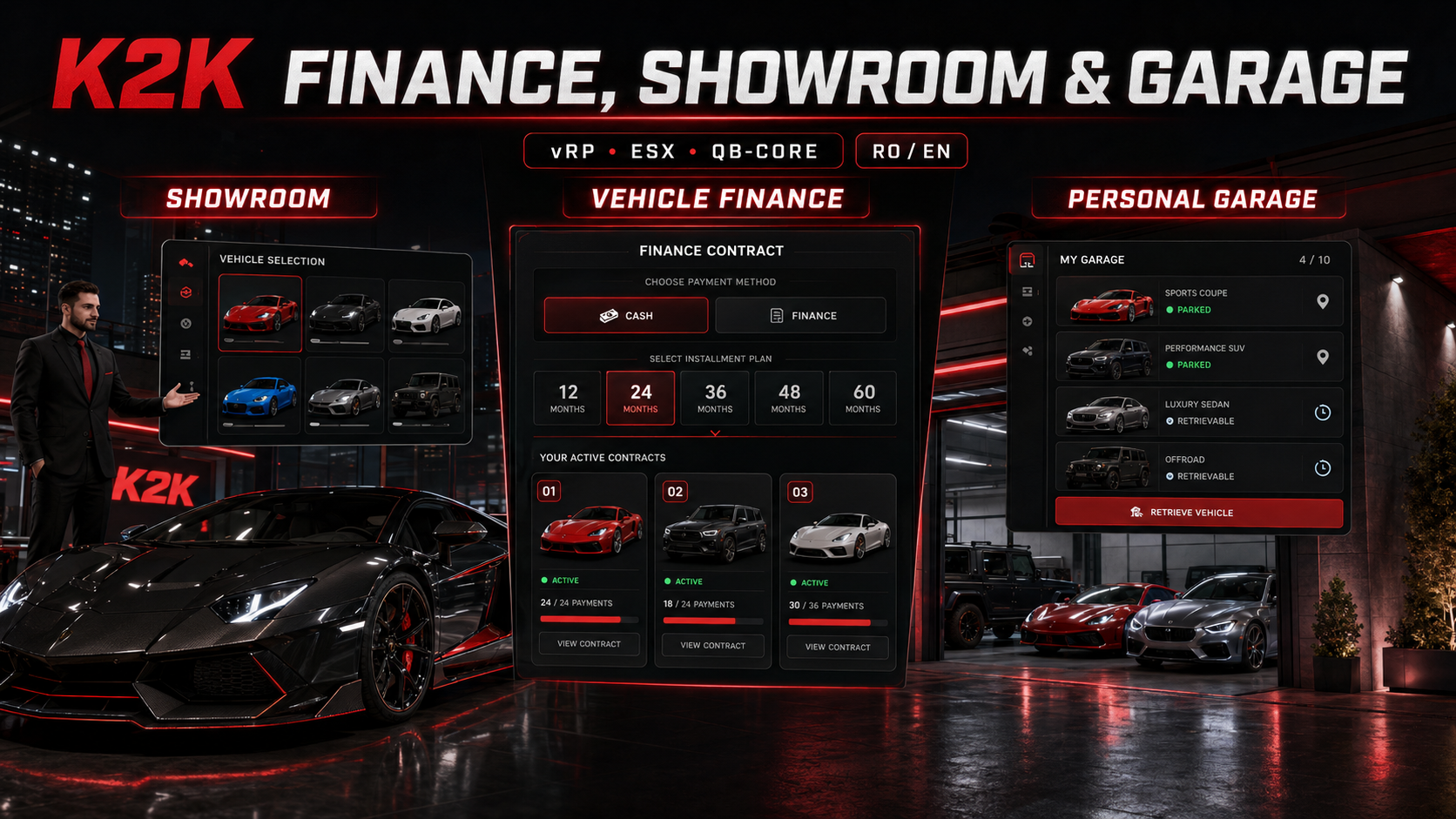 K2K FINANCE, SHOWROOM & GARAGE