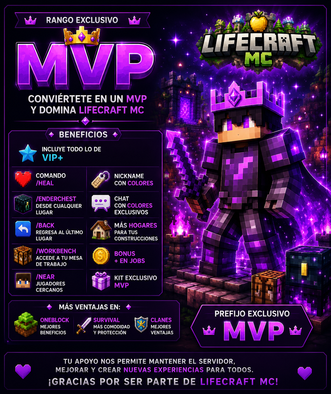 MVP