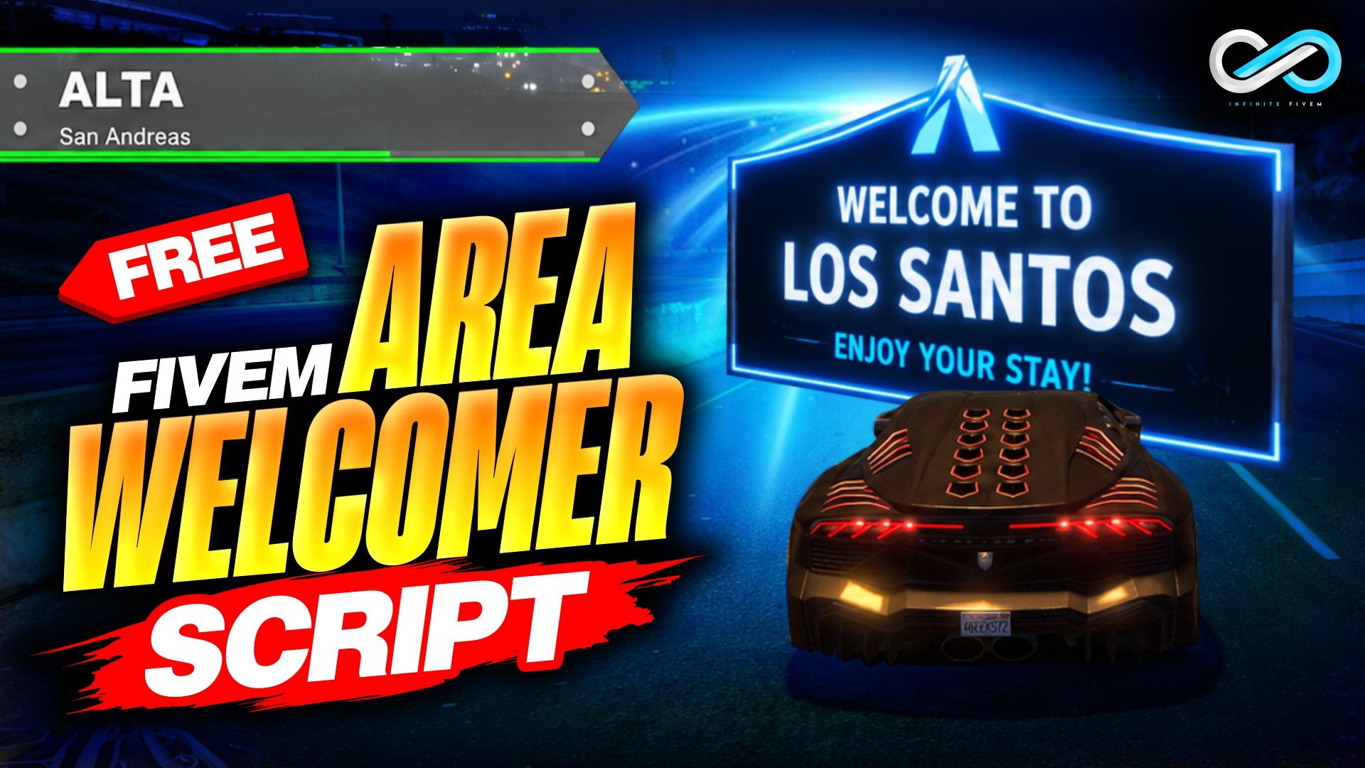 Fivem Welcomer Script