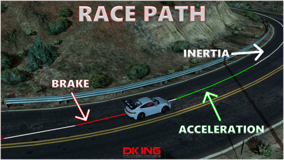 RACE PATH