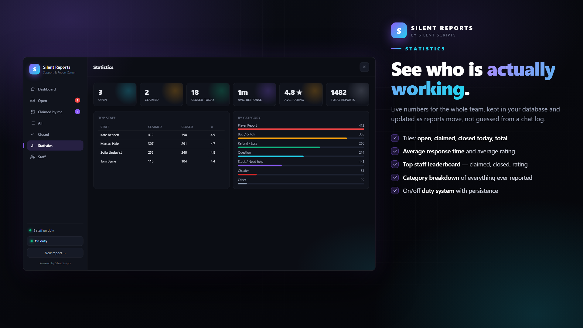 Report System v1