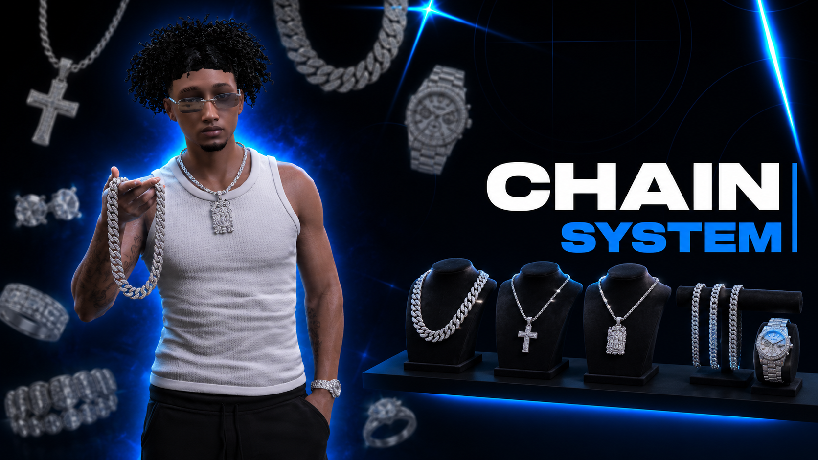 Orbit - Chains