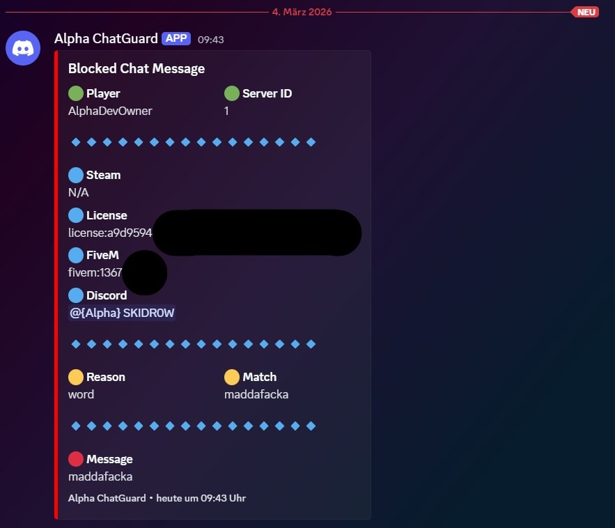 💬ChatGuard