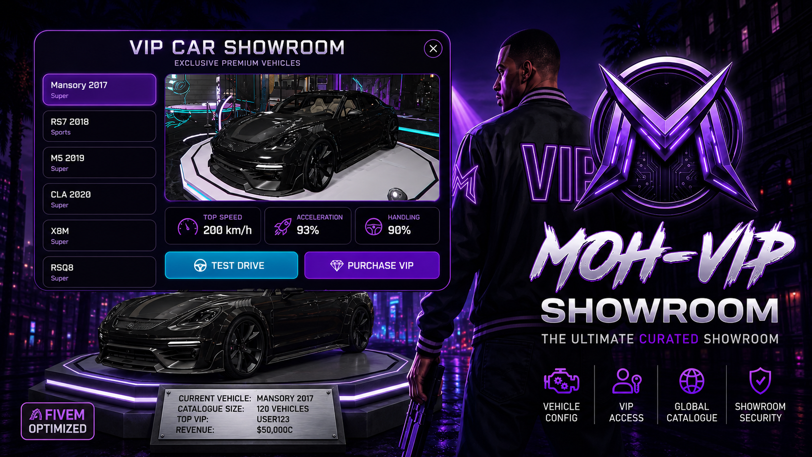 Moh VipShowroom | Premium VIP Car Showroom System