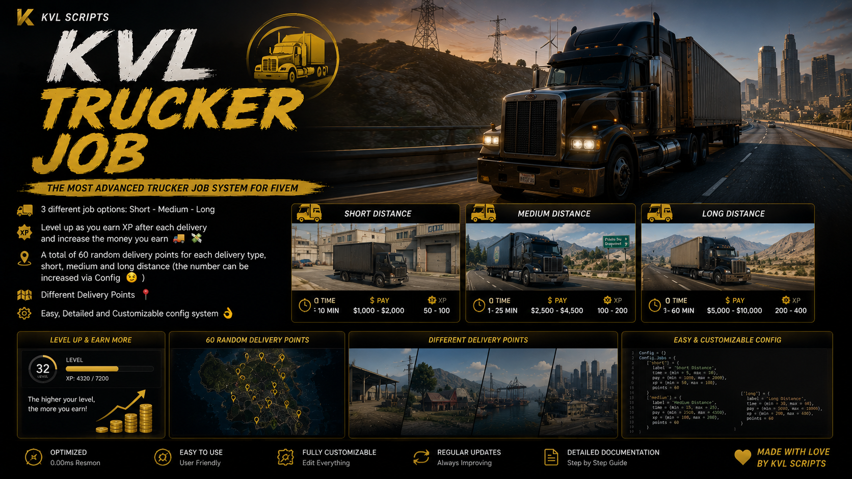[ESCROW] Trucker Job