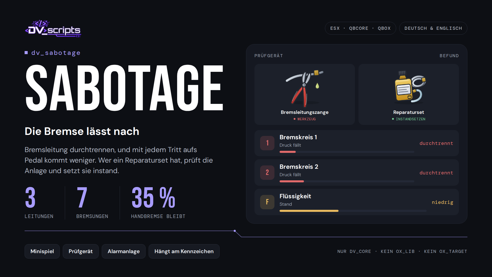 dv_sabotage