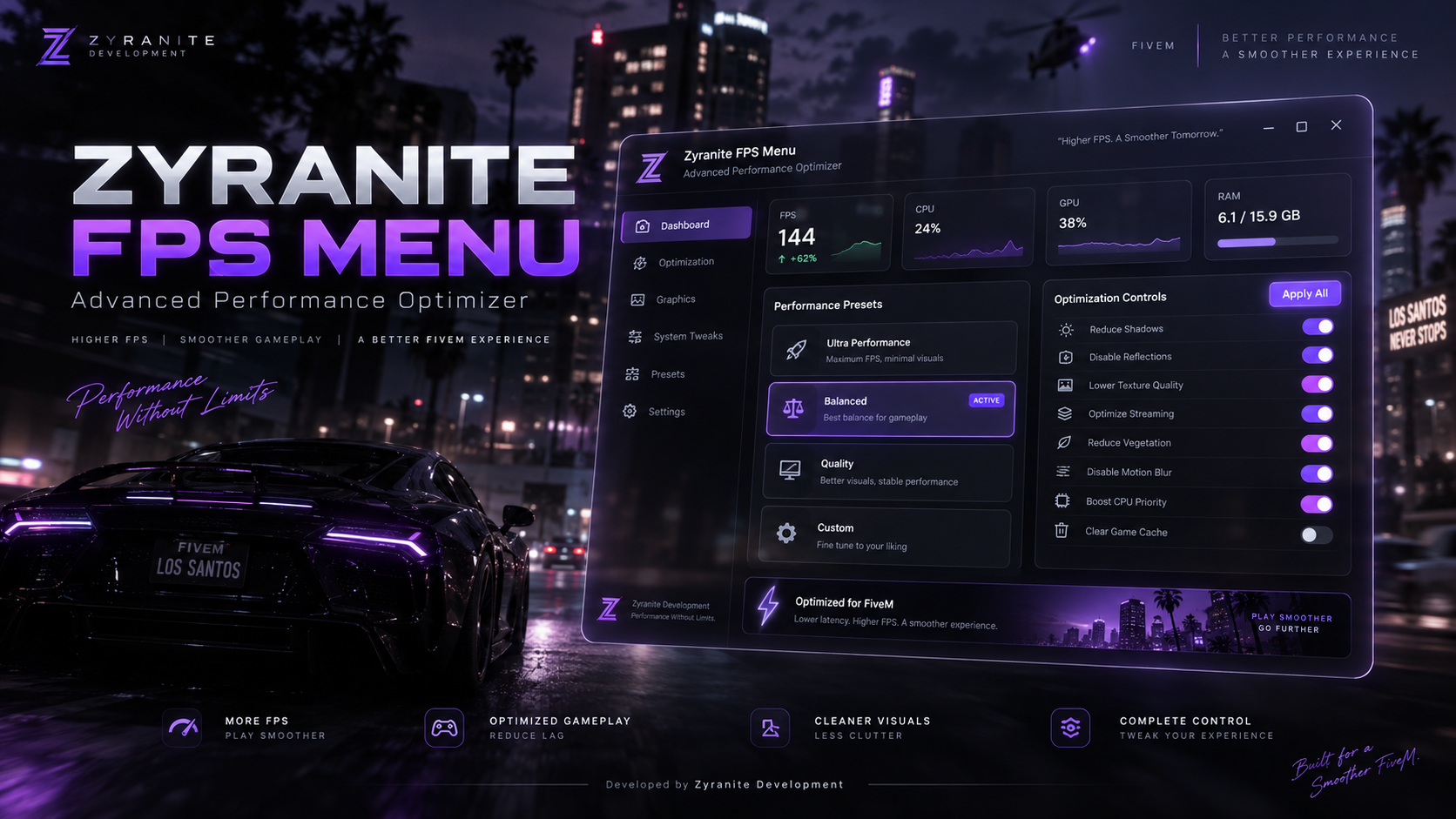 Zyranite Fps Menu