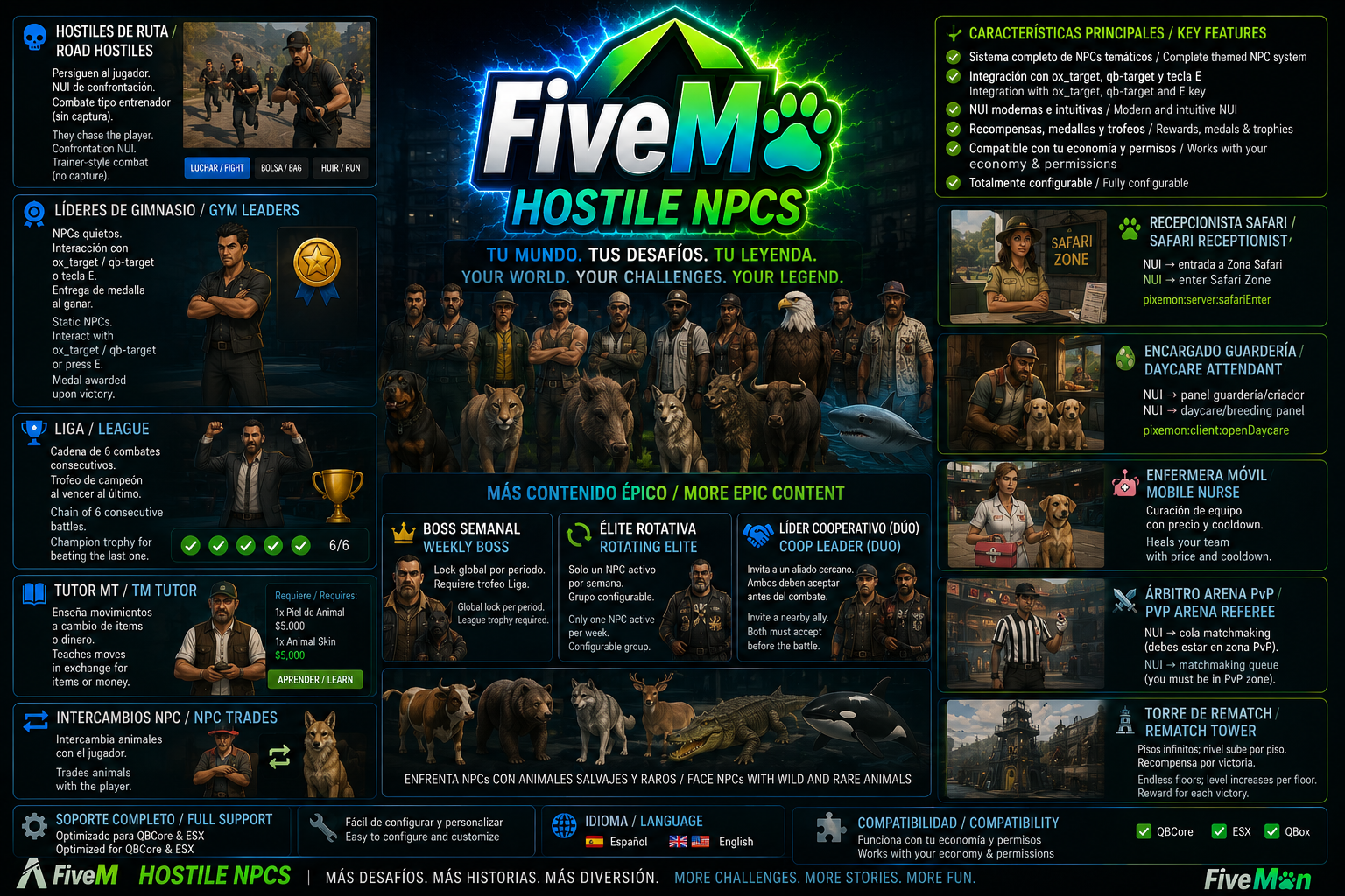 FiveMon_Hostile_Npcs
