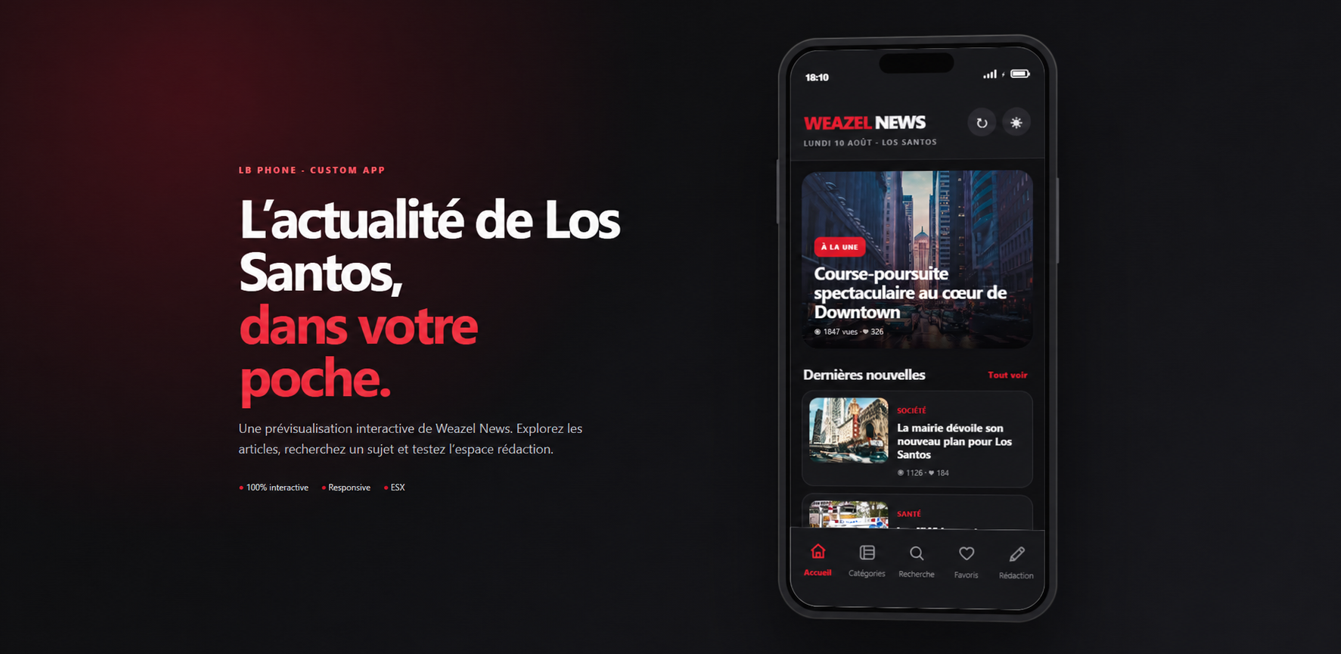 DC_WEAZELNEWS