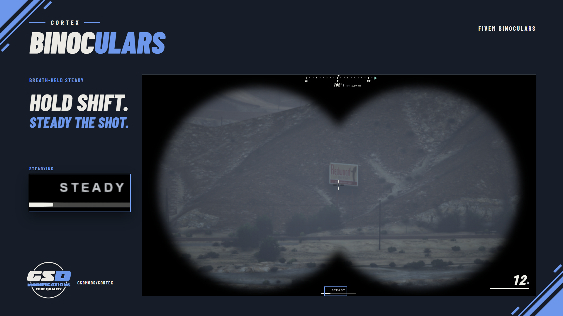 Cortex Binoculars
