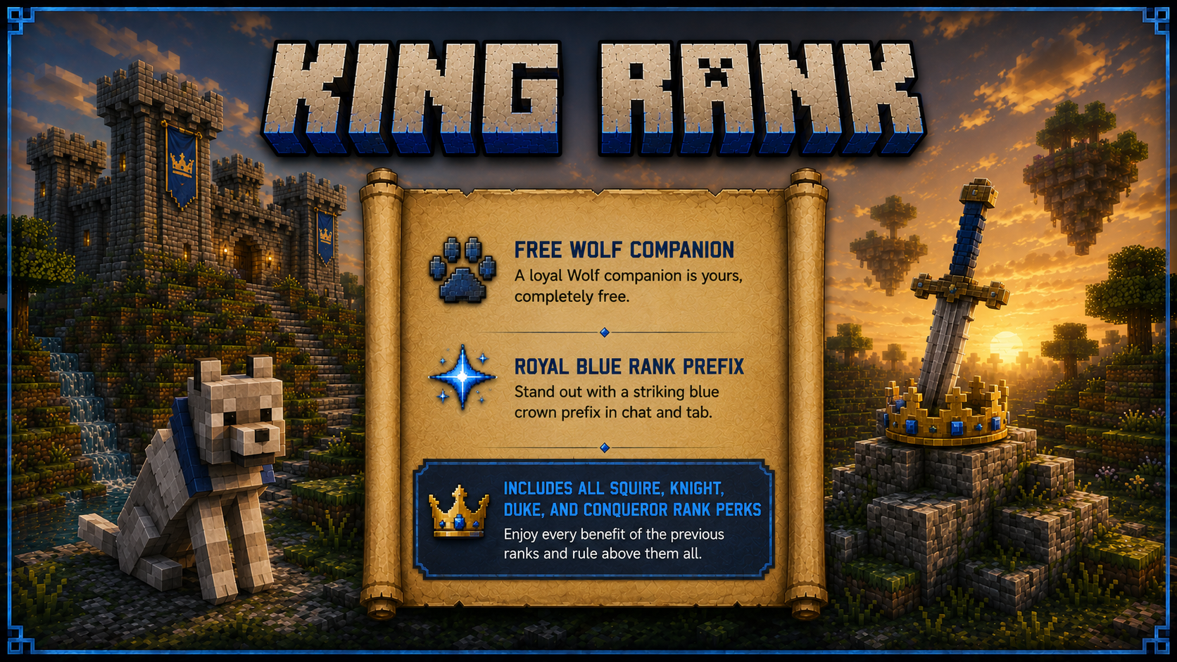 King Rank