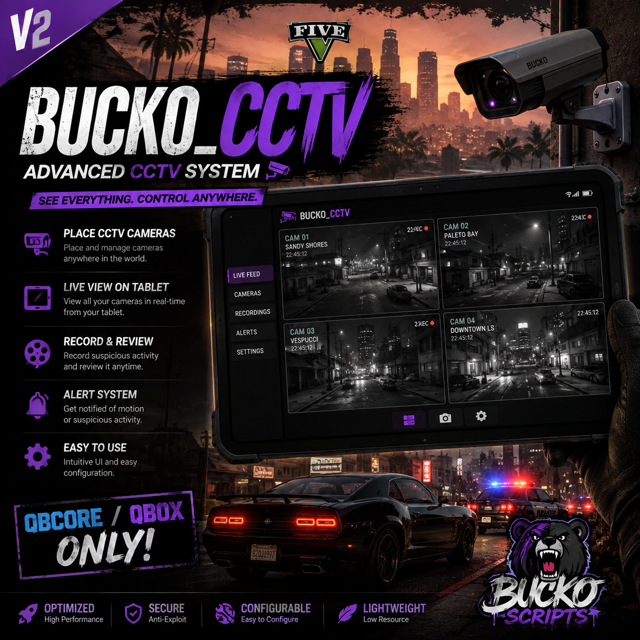CCTV | QBCORE /QBOX  V2 | FREE RELEASE