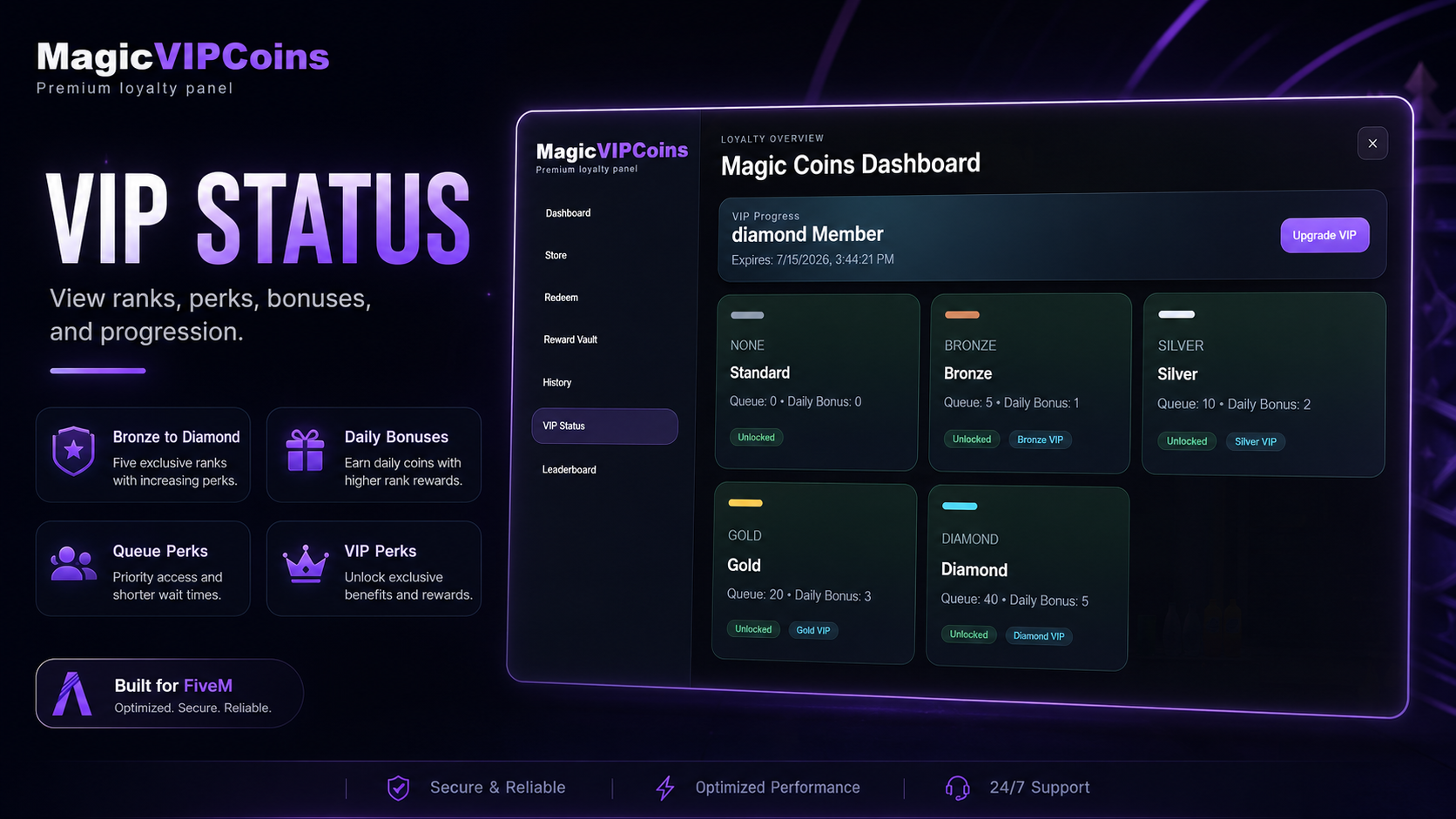 Magic VIP Coins