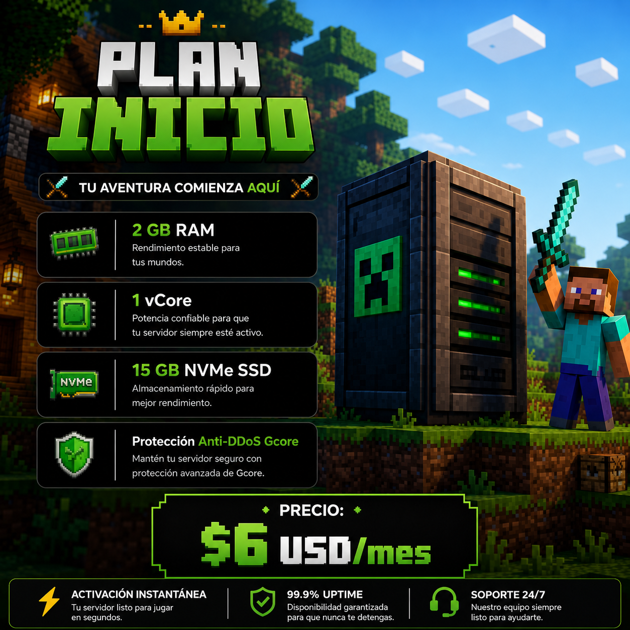 PLAN |Inicio| x1