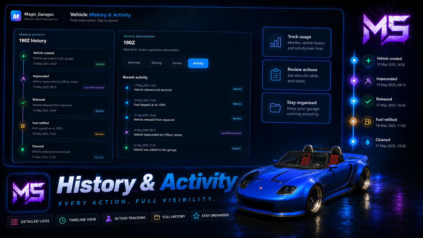 Magic Garages – Open Source