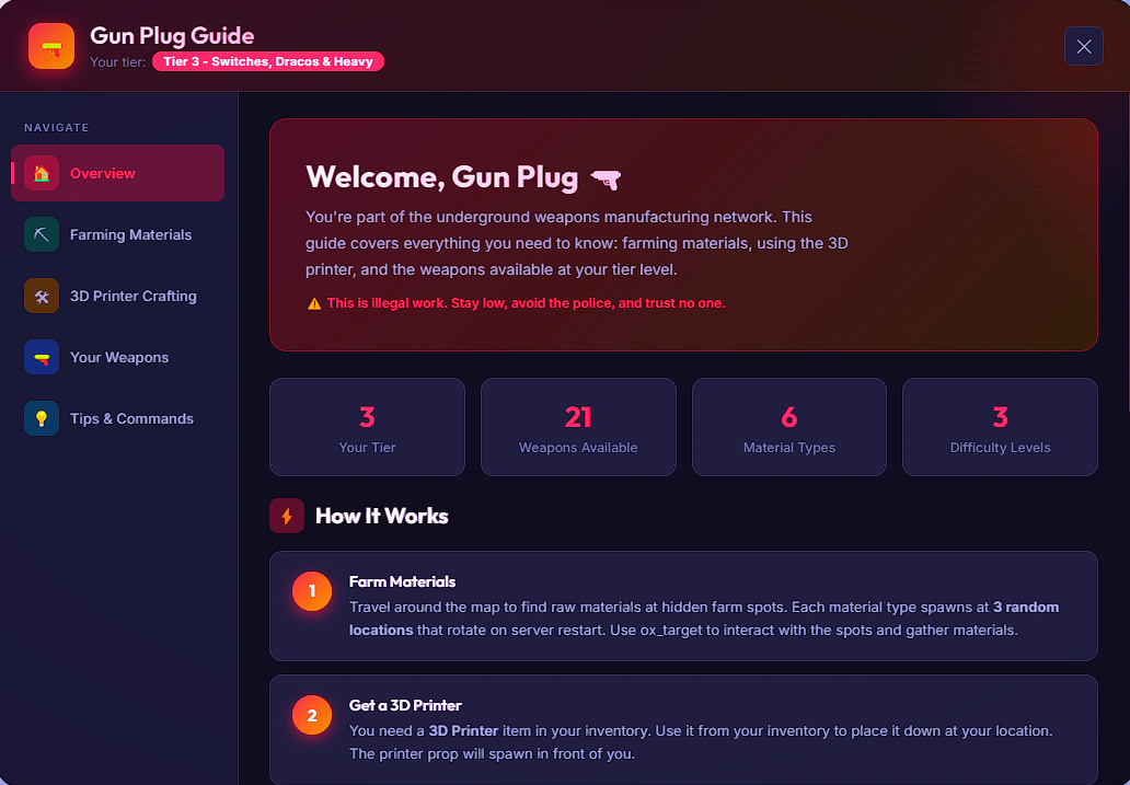 Tier 3 Gun Plug