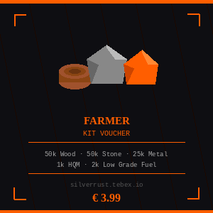 Farmer Kit